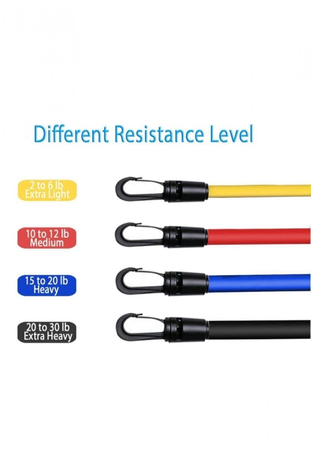 Gym Band Set Vücut Geliştirme Direnç Lastiği Seti